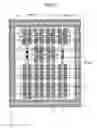 Fig. 18 - Semiconductor device