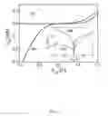 Fig. 06 - Semiconductor device