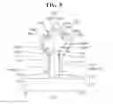 Fig. 06 - Semiconductor device