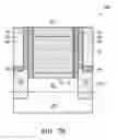 Fig. 09 - Metal gate formation through etch back process