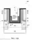 Fig. 16 - Metal gate formation through etch back process