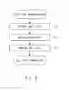 Fig. 06 - Secondary cell and method for manufacturing secondary cell