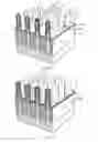 Fig. 06 - Vertical channel devices and method of fabricating same