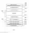 Fig. 03 - Preparation Method of Heterojunction Solar Cell and Heterojunction Solar Cell