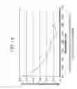 Fig. 02 - Coated semiconductor nanocrystals and products including same
