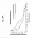 Fig. 09 - Coated semiconductor nanocrystals and products including same