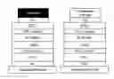 Fig. 01 - Organic electroluminescent materials and devices