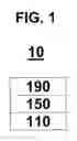 Fig. 02 - Condensed cyclic compound and organic light-emitting device including the same