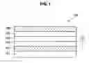 Fig. 02 - Photoelectric conversion film, solid state imaging element, and electronic device