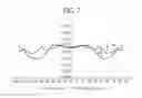Fig. 07 - Organic light emitting display device