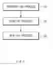 Fig. 02 - Secondary battery and method for manufacturing the same