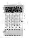 Fig. 02 - Electrochemical cells with a high voltage cathode