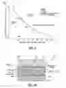 Fig. 08 - Electrolyte material, battery assembly, and production method