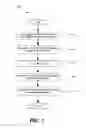 Fig. 02 - Deposition on two sides of a web