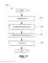 Fig. 08 - Deposition on two sides of a web