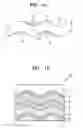 Fig. 02 - Stretchable battery and method of manufacturing the same