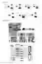 Fig. 02 - FABRICATION OF FLEXIBLE CONDUCTIVE ITEMS AND BATTERIES USING MODIFIED INKS