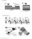 Fig. 06 - FABRICATION OF FLEXIBLE CONDUCTIVE ITEMS AND BATTERIES USING MODIFIED INKS