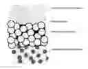 Fig. 01 - Low porosity solid electrolyte membrane and method for manufacturing the same