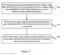 Fig. 02 - Method and device for identifying master and slave battery packs
