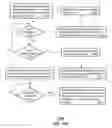 Fig. 16 - Methods and apparatus for inducing a non-fundamental wave mode on a transmission medium