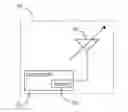 Fig. 01 - Active antenna steering for network security