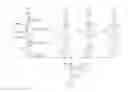 Fig. 01 - Phased array antenna