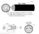 Fig. 01 - Waveguide systems and methods for inducing a non-fundamental wave mode on a transmission medium