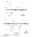 Fig. 10 - Waveguide systems and methods for inducing a non-fundamental wave mode on a transmission medium