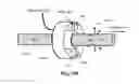 Fig. 30 - Waveguide systems and methods for inducing a non-fundamental wave mode on a transmission medium