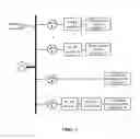 Fig. 02 - ALTERNATING CURRENT/DIRECT CURRENT HOME SMART MICRO-GRID COORDINATION SYSTEM AND OPERATION METHOD THEREOF