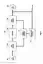 Fig. 05 - Device and Method for Global Maximum Power Point Tracking