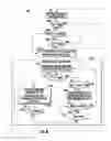 Fig. 09 - Device and Method for Global Maximum Power Point Tracking