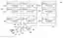 Fig. 01 - Electrical power systems and subsystems