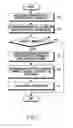 Fig. 08 - Method for controlling operation of battery on basis of state thereof, and electronic device for supporting same