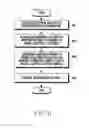 Fig. 10 - Method for controlling operation of battery on basis of state thereof, and electronic device for supporting same