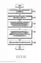 Fig. 11 - Method for controlling operation of battery on basis of state thereof, and electronic device for supporting same