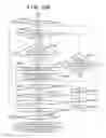 Fig. 40 - Power supply apparatus capable of supplying power to multiple power receiving apparatuses, control method thereof, and storage medium