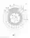 Fig. 02 - HALBACH ARRAY FOR ROTOR POSITION SENSING