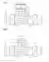 Fig. 03 - DISCHARGE DEVICE