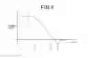 Fig. 07 - Power converter