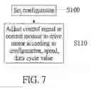 Fig. 09 - Motor control system and motor control method
