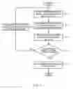 Fig. 06 - Motor control system and method for detecting abnormality in resolver/digital converter