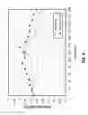 Fig. 07 - Method and apparatus for a solar panel