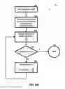 Fig. 08 - Method and apparatus for a solar panel