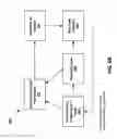 Fig. 09 - Method and apparatus for a solar panel