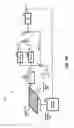 Fig. 12 - Method and apparatus for a solar panel