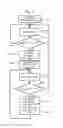 Fig. 04 - Electric transmission cable module and transmission loss compensation circuit
