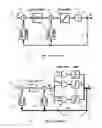 Fig. 02 - Sigma delta modulator, integrated circuit and method therefor