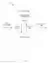 Fig. 04 - Deep learning for low-density parity-check (LDPC) decoding